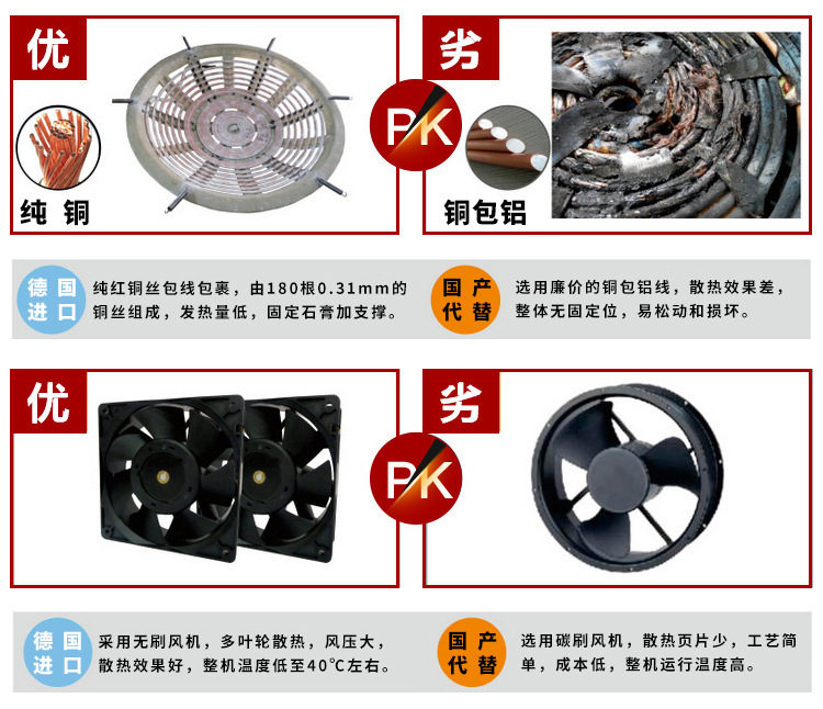 单头电磁大锅灶广式单大锅灶广东大锅灶