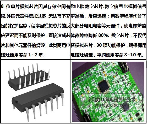 商用单头电磁大锅灶QHL-DC20KW