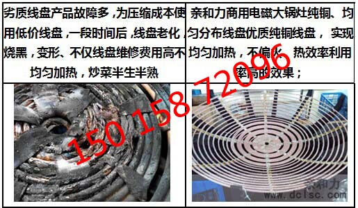 商用电磁大炒炉单眼 单头电磁大锅灶 电磁大锅灶 商用【军工品质