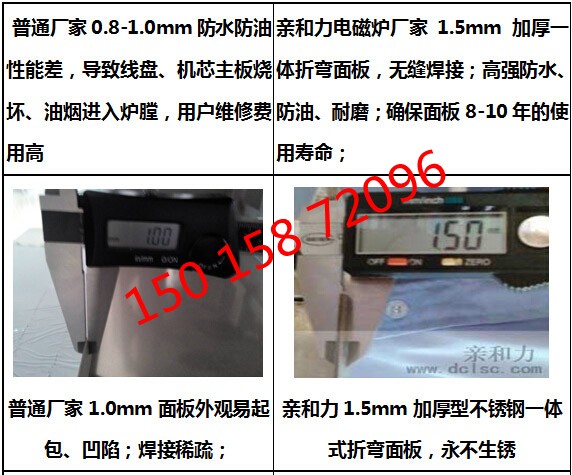商用电磁大炒炉单眼 单头电磁大锅灶 电磁大锅灶 商用【军工品质