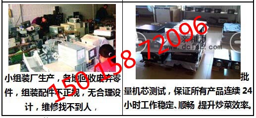 商用电磁大炒炉单眼 单头电磁大锅灶 电磁大锅灶 商用【军工品质