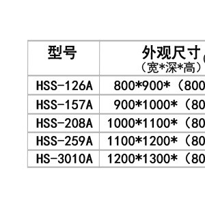 商用电磁炉12/15/20/25/30KW饭堂大锅灶 厨房大功率电磁灶 设备