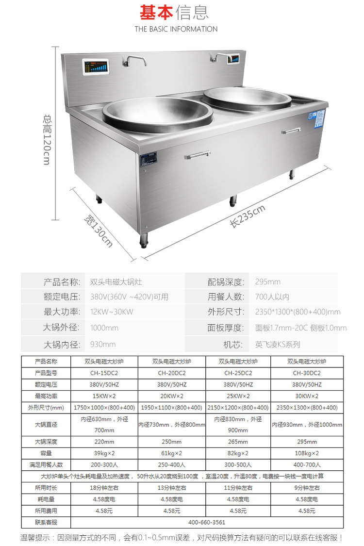 双头大炒炉详情页_08