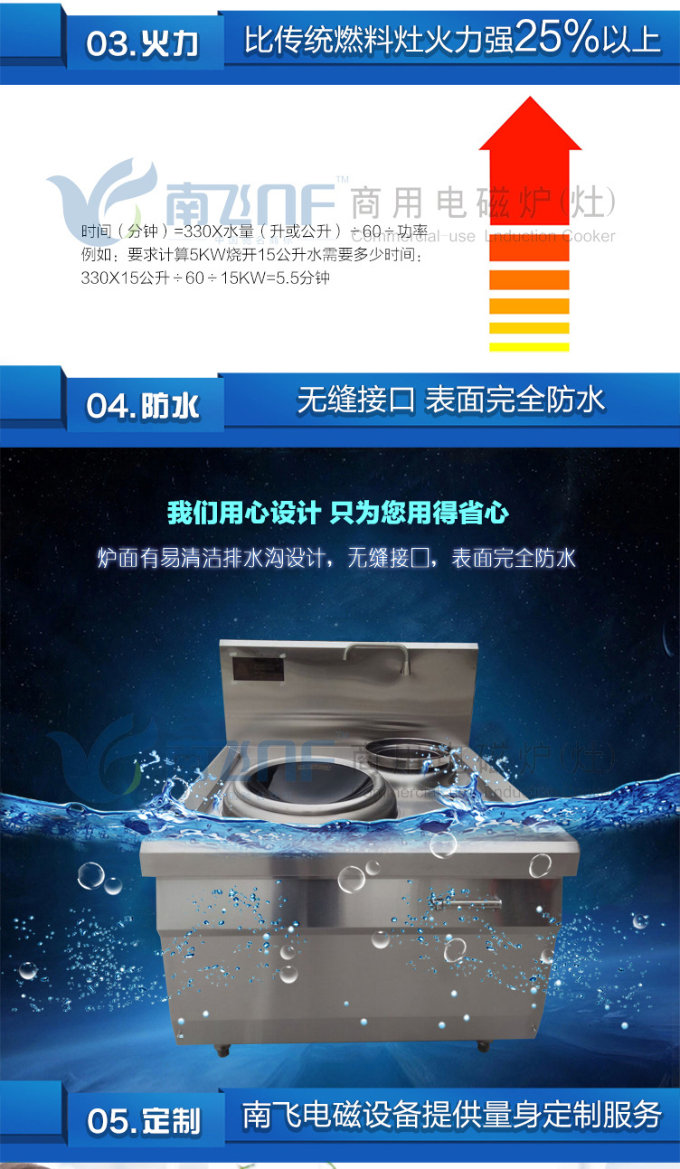 南飞电磁单头单尾小炒炉 单头单尾电磁炉 电磁小炒炉工厂联保包邮