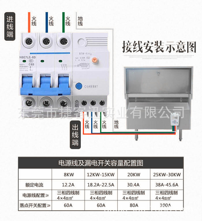 酒店商用电磁炉12KW单头单尾大功率电炒炉灶15KW小炒炉抛锅爆炒