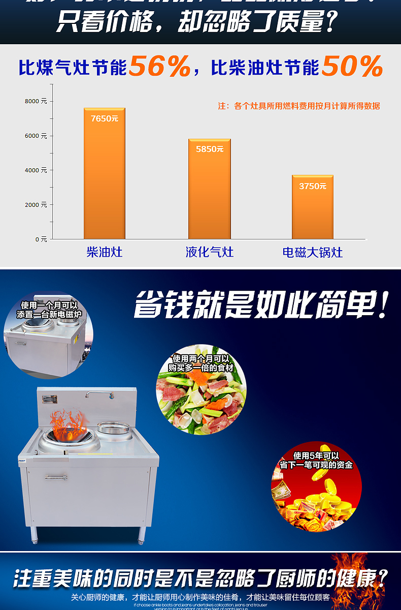 FEST 8KW单头单尾小炒炉大功率电磁炉 商用电磁炉8千瓦凹面电磁灶