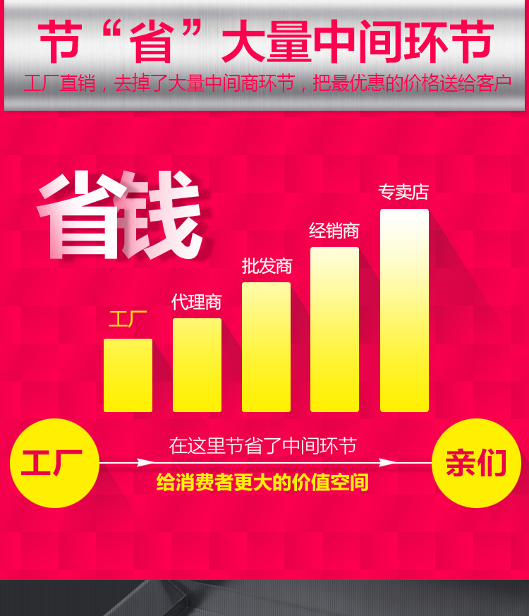 商用电磁炉电磁小炒炉12kw大功率商业电磁加热炒炉双头单尾电磁灶