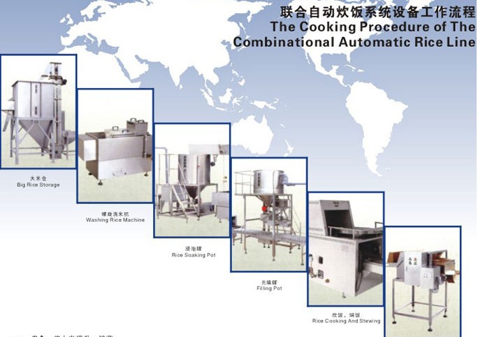 米饭设备流程