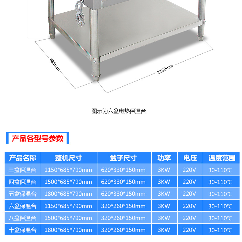 不锈钢3/4/5/6/8/10格售饭车/电热保温售饭台/保温汤池/快餐车