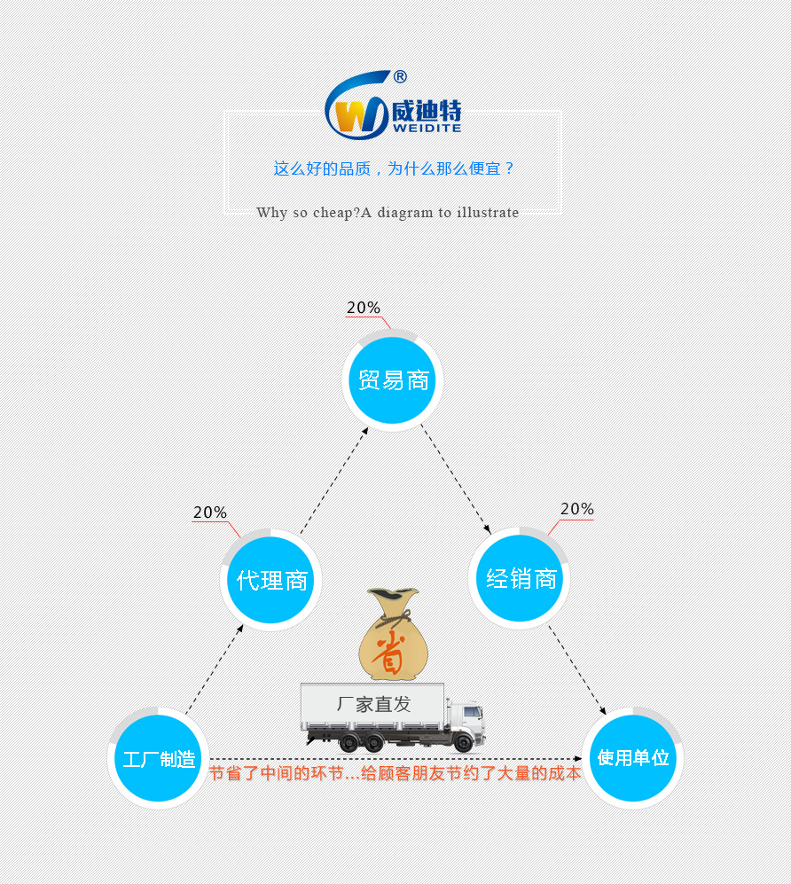 供应夹层锅 电热夹层锅 电热夹层汤锅 酒店蒸煮锅