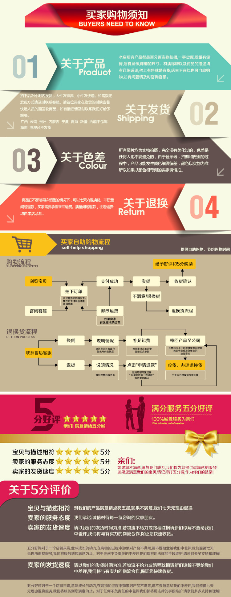 多层锅10