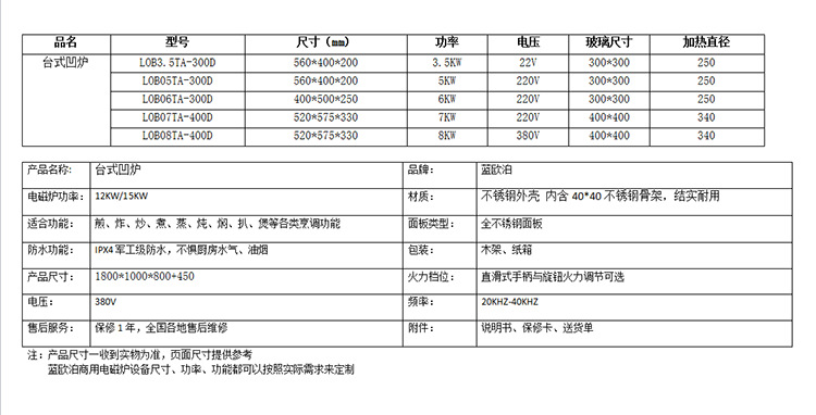 商用电磁平炉 大功率电磁炉