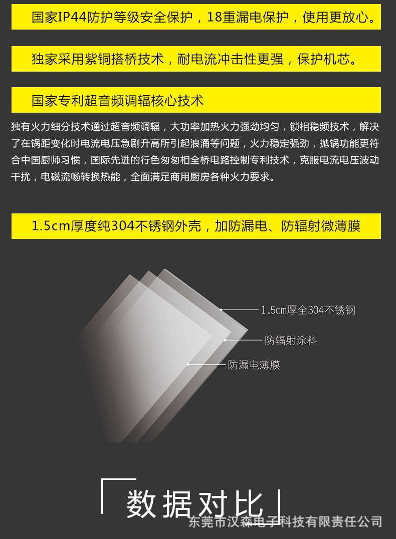 商用电磁炉yichu/亿厨YC-JTP大功率特价商用3500w平面环保电磁灶