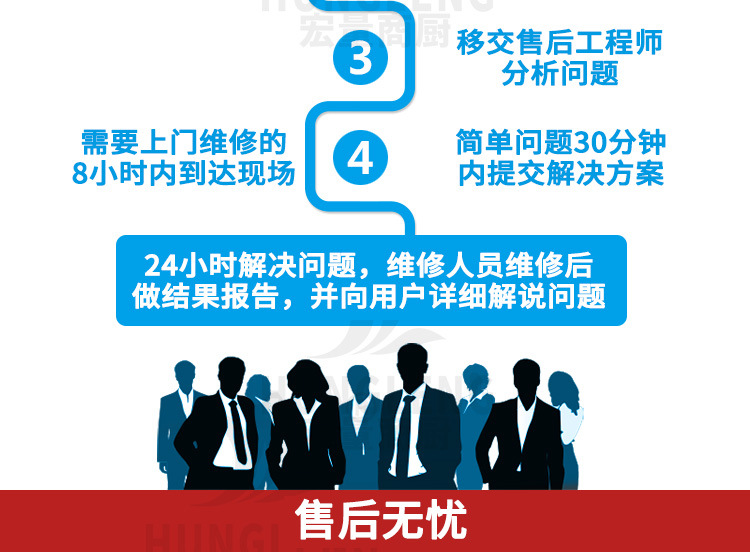 大功率商用电磁炉大功率电磁灶单眼电磁大锅灶