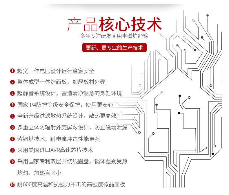 大功率商用电磁炉20KW凹面大炒炉食堂饭堂15千瓦大锅灶电磁锅炉