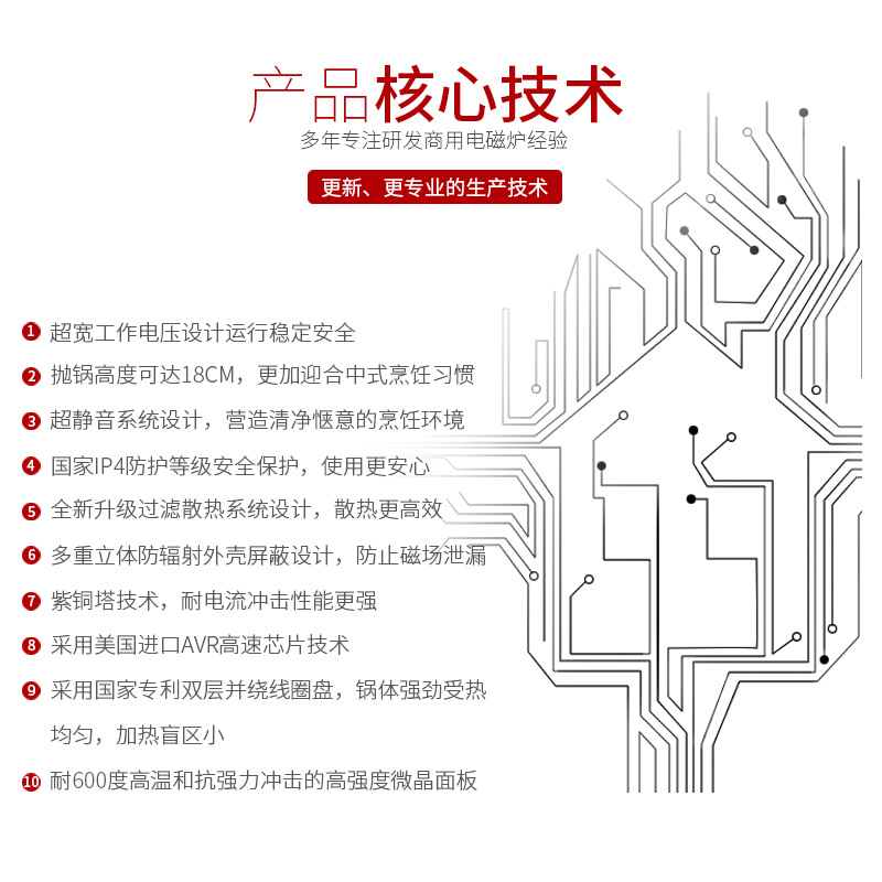 大功率商用电磁炉20KW凹面大炒炉食堂饭堂15千瓦大锅灶电磁锅炉