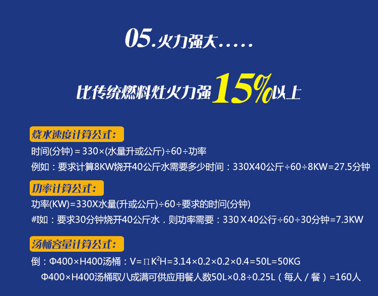 东莞电磁炉大功率台式凹面炒炉 商用电磁炉智能厨房设备生产厂家