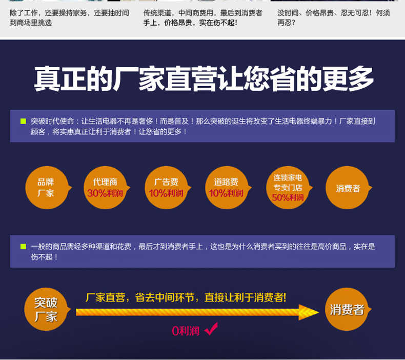 正品商用电磁炉4200w凹面 大功率电磁灶4.2KW 台式大功率凹炒炉