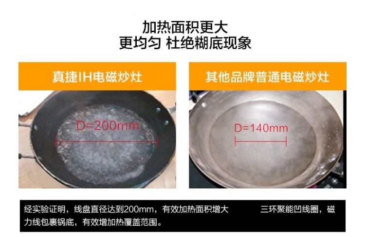 家用高频灶嵌入式凹面大功率电磁炉 商用爆炒火力平炉凹面电磁炉