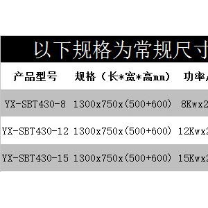 韵芯商用电磁煲汤炉15KW 双头电磁低汤平头灶 大功率矮仔炉 包邮