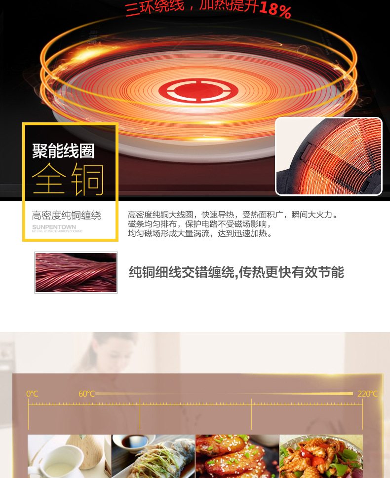 Sunpentown/尚朋堂 YS-IC34H02L家用凹面双头灶台式嵌入式电磁炉