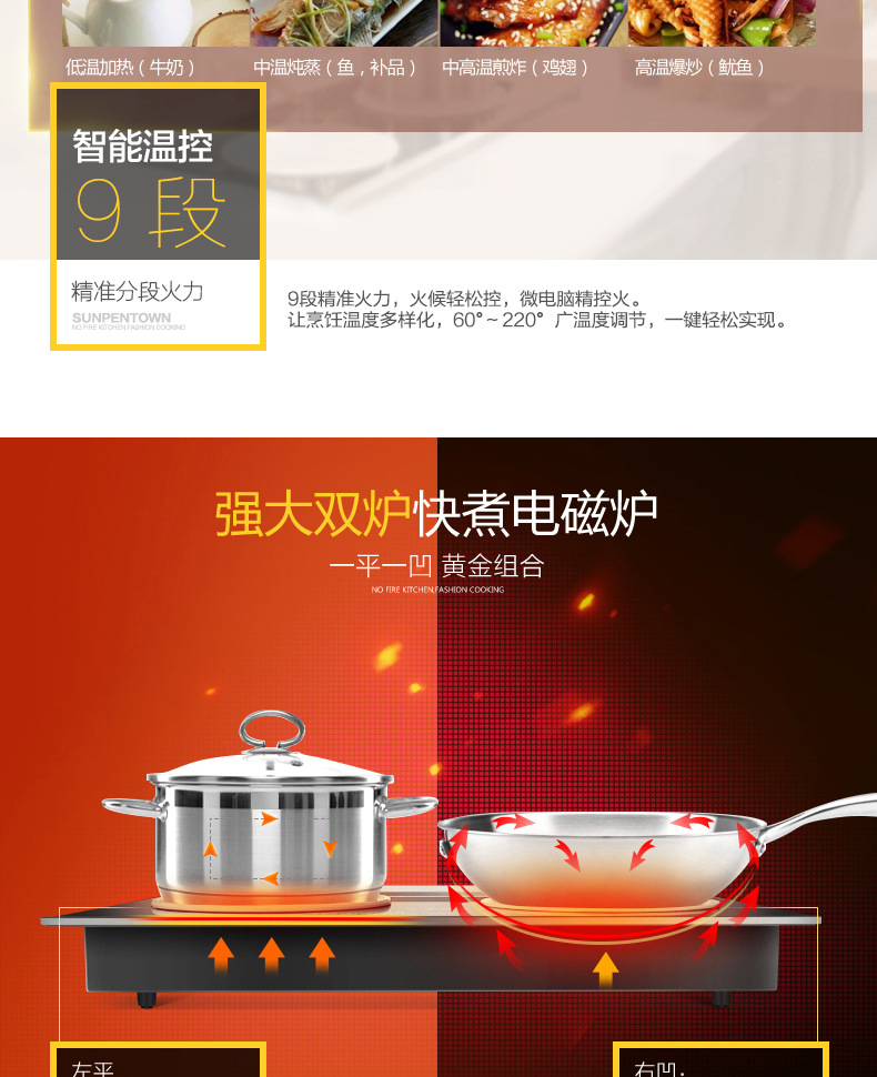 Sunpentown/尚朋堂 YS-IC34H02L家用凹面双头灶台式嵌入式电磁炉