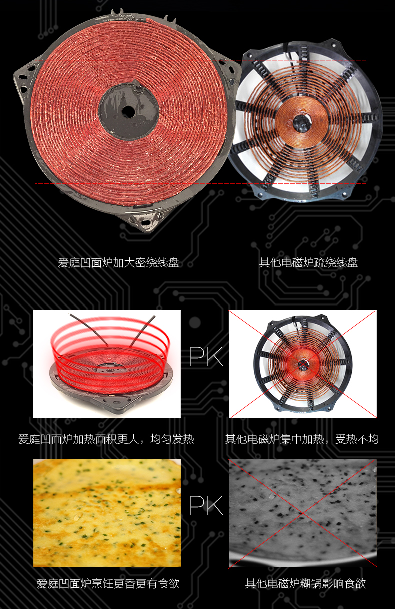 Ating/爱庭 IH-VD26B嵌入式大功率凹面电磁炉2600W爆炒家用正品