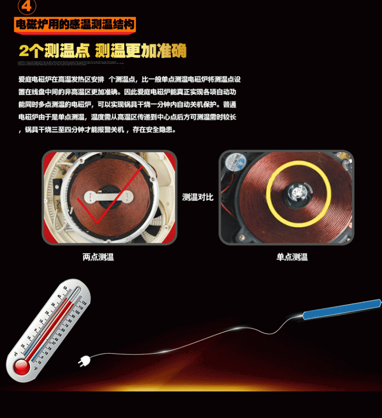 Ating/爱庭 IH-J35K嵌入式双头电磁炉凹面大功率电磁双灶触屏家用