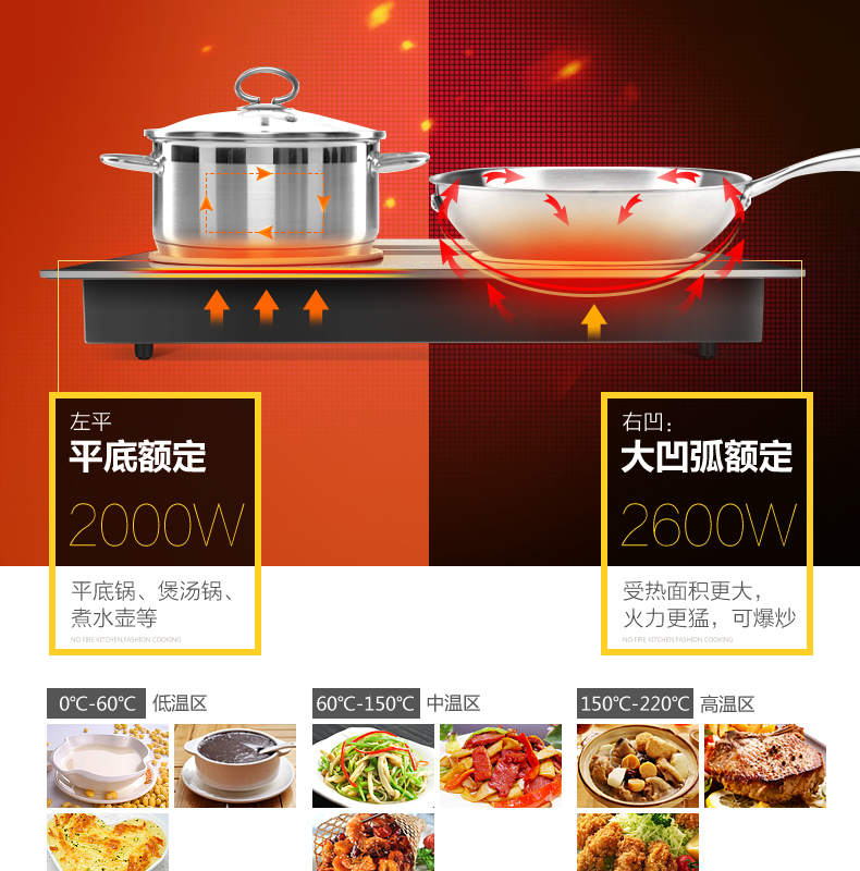 Sunpentown/尚朋堂 YS-IC34H01双头电磁炉双灶嵌入式凹面双眼炉