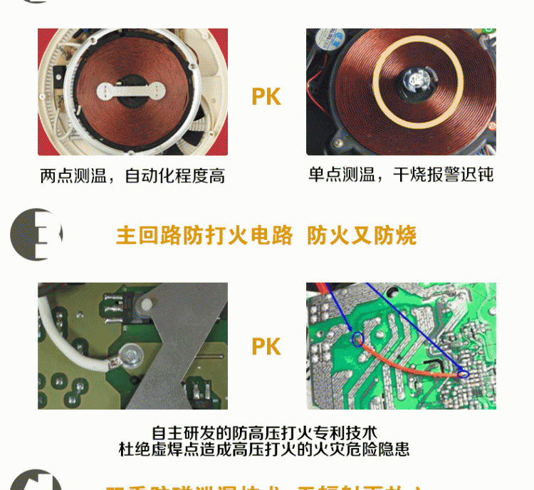 Ating/爱庭 IH-VD20B凹面电磁炉凹灶嵌入式家用火锅触摸屏特价