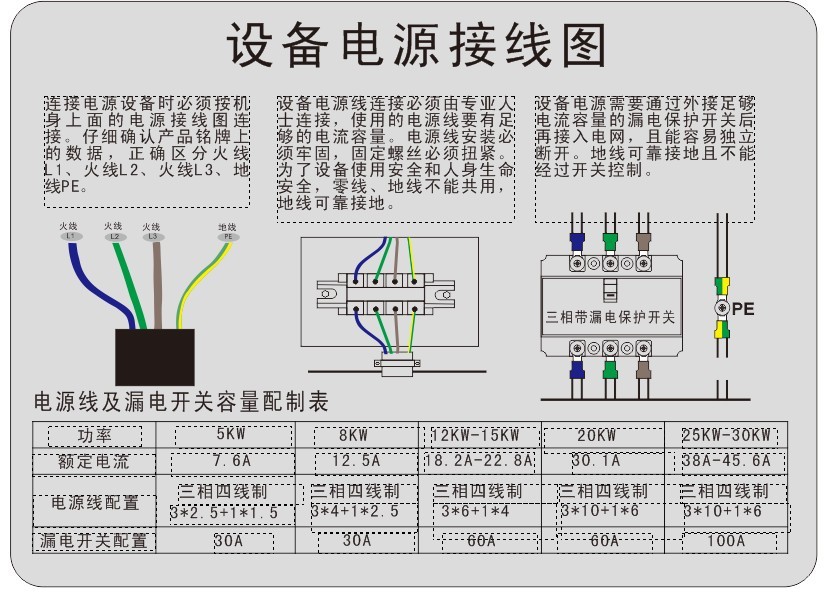 接线图