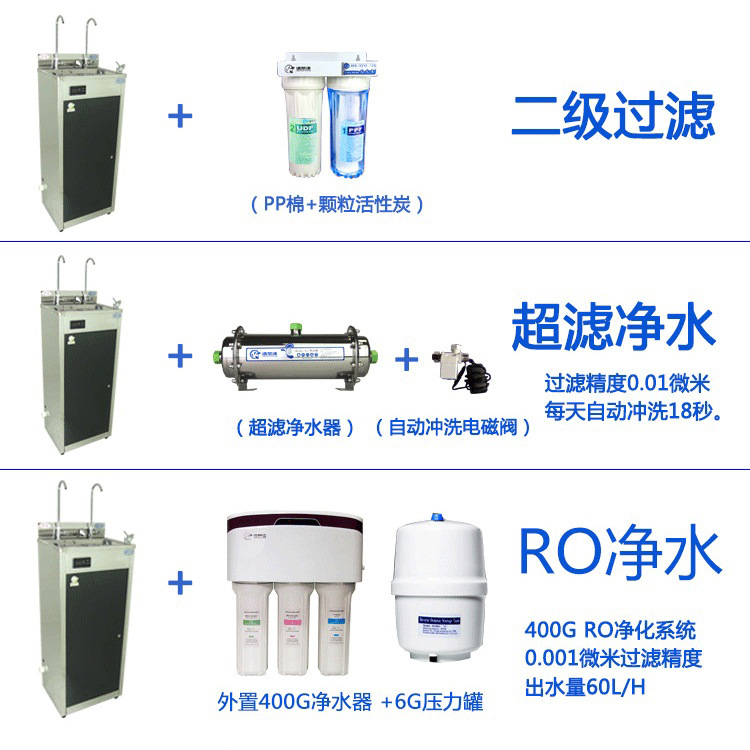 批发包邮商务大功率商用温热直饮净水器 节能台立式饮水机开水器
