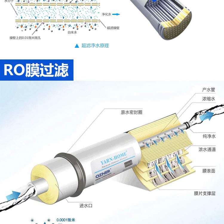 批发包邮商务大功率商用温热直饮净水器 节能台立式饮水机开水器