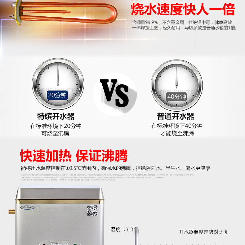 金富康商用电热开水器3KW/30L/开水机/开水桶/开水炉商用全不锈钢