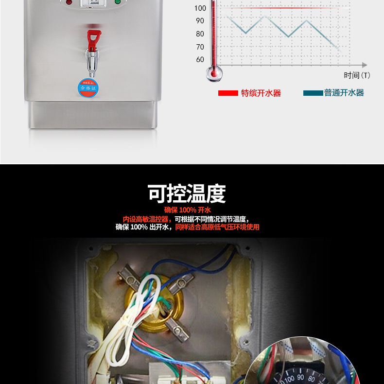 金富康商用电热开水器3KW/30L/开水机/开水桶/开水炉商用全不锈钢