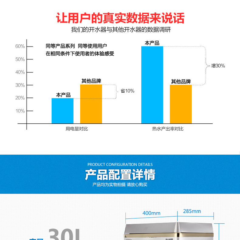 金富康商用电热开水器3KW/30L/开水机/开水桶/开水炉商用全不锈钢