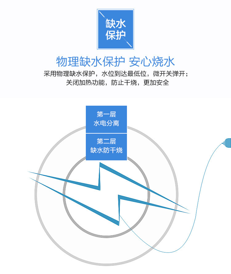 半度电热开水器佛山厂家直销6KW普通型不锈钢商用全自动厨房设备