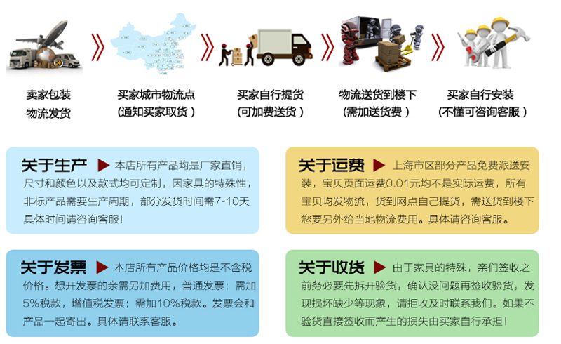 上海防静电重型钳工台钻工作台工厂车间包装打包操作台双层组装桌