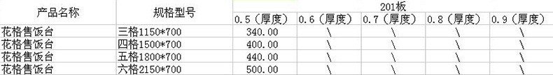 不锈钢拉门工作台披萨操作台沙拉台打荷打包台厨房配菜桌子