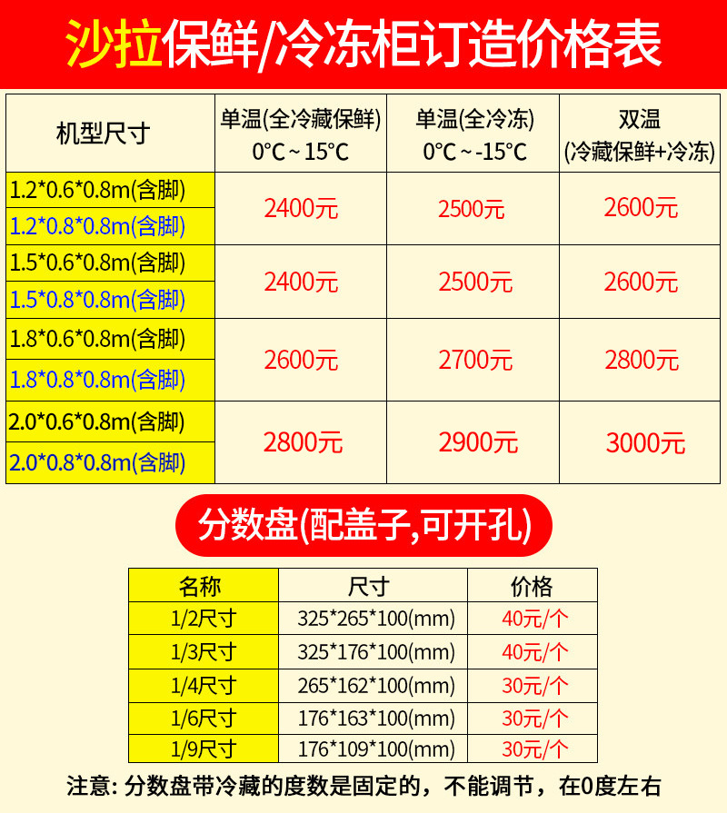 乐创开槽点菜柜 保鲜工作台 平冷操作台 凉菜奶茶冰箱 商用沙拉台