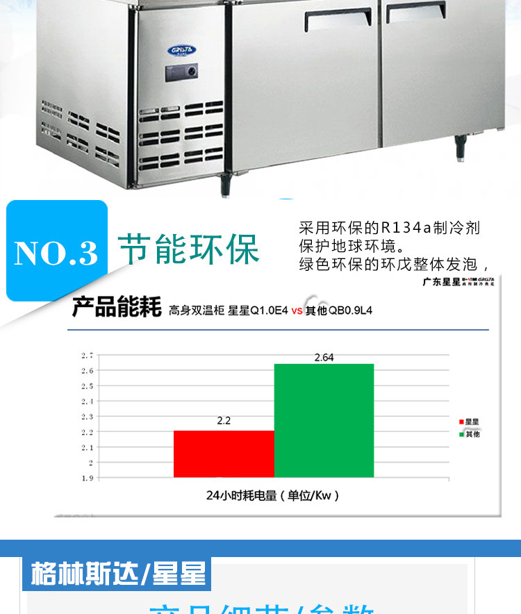 星星TZ400E2-X/G商用不锈钢保鲜工作台1.8米冷藏 格林斯达冷冻柜