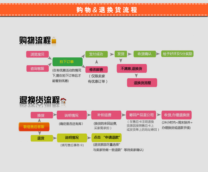 银都不锈钢平冷工作台 商用厨房工作台 冷藏保鲜设备商业餐饮设备