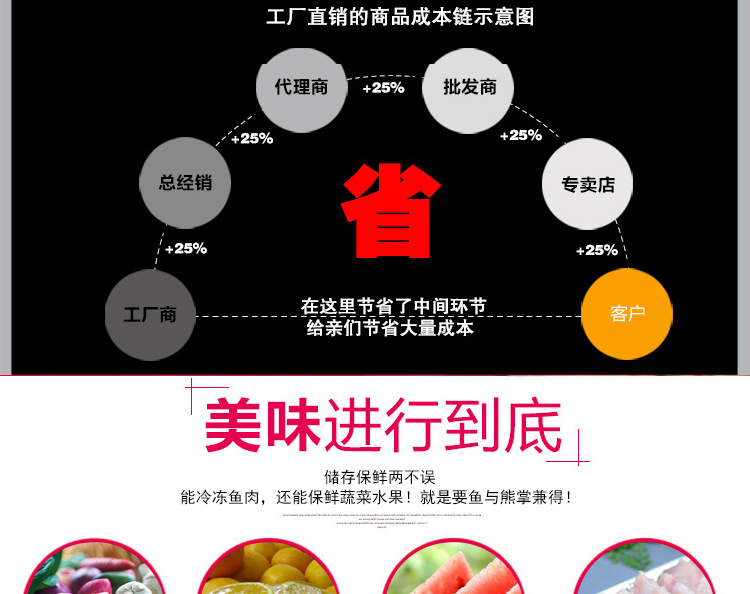 奇博士奶茶店操作台商用冰柜冷藏柜保鲜平冷工作台厨房冷冻柜冰箱