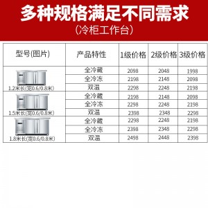 德玛仕商用冷藏操冷冻保鲜工作台 不锈钢冰箱冰柜 1.2米全冷冻