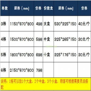 乐创商用电热保温售饭台 不锈钢汤池 玻璃罩 保温快餐车 包邮