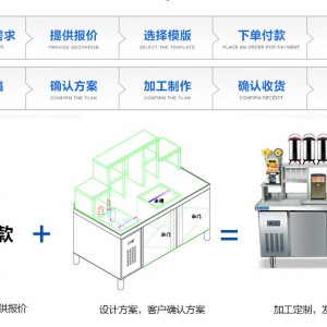 定制奶茶操作台冷藏工作台冷柜保鲜柜冷冻保鲜冷操作台水吧台