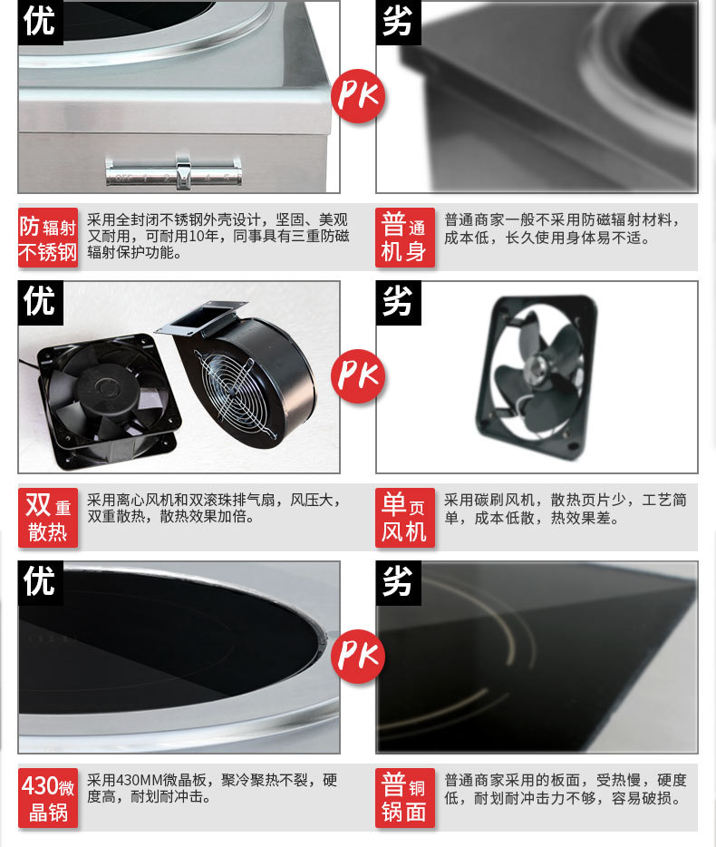 大功率商用电磁炉15kw平面煲汤电磁炉酒店饭堂矮汤炉低汤炉节能灶