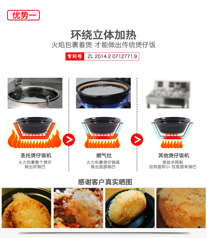 圣托双层8头煲仔饭机 全自动智能数码煲仔炉 八眼瓦煲仔饭柜B08