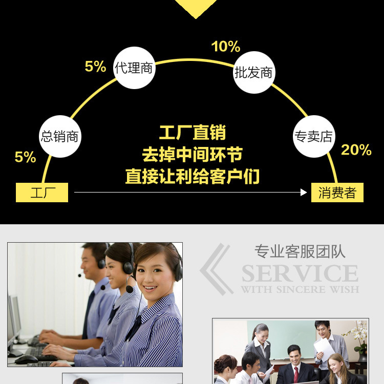 商用不锈钢三星水池、厨房酒店专用水槽、商用水池、厂家直销