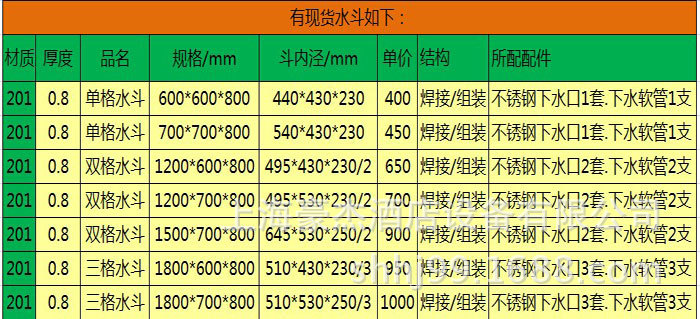 水斗规格